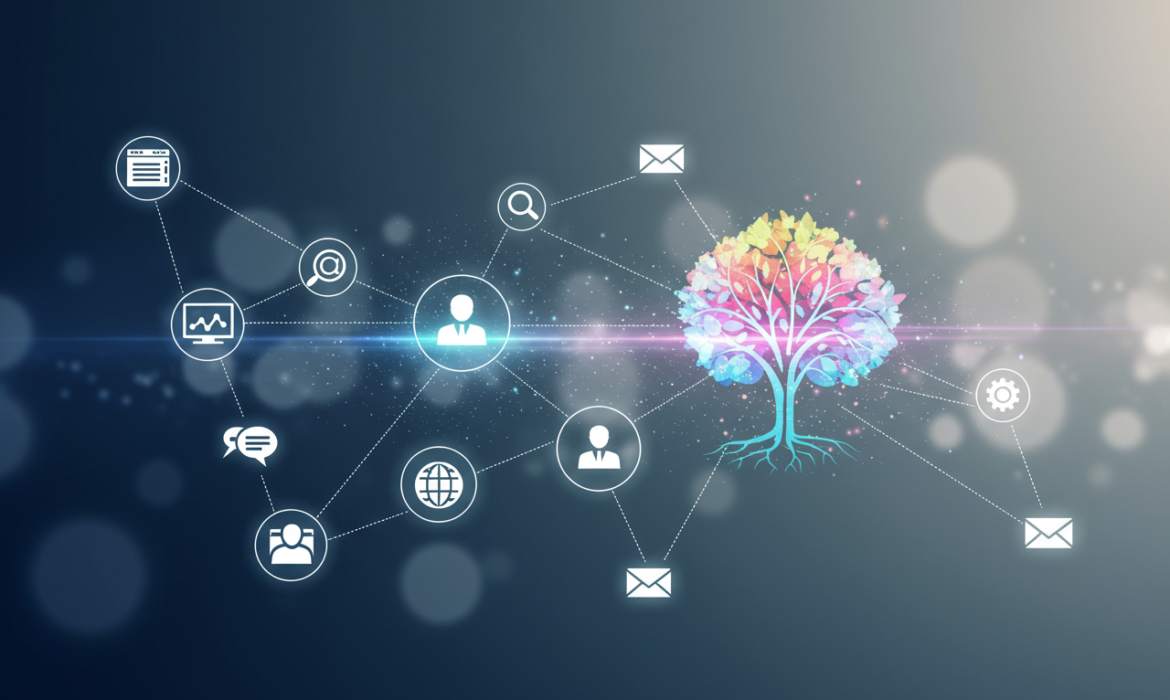 Holistički pristup digitalnom marketingu